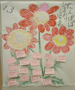 ワークショップ写真5